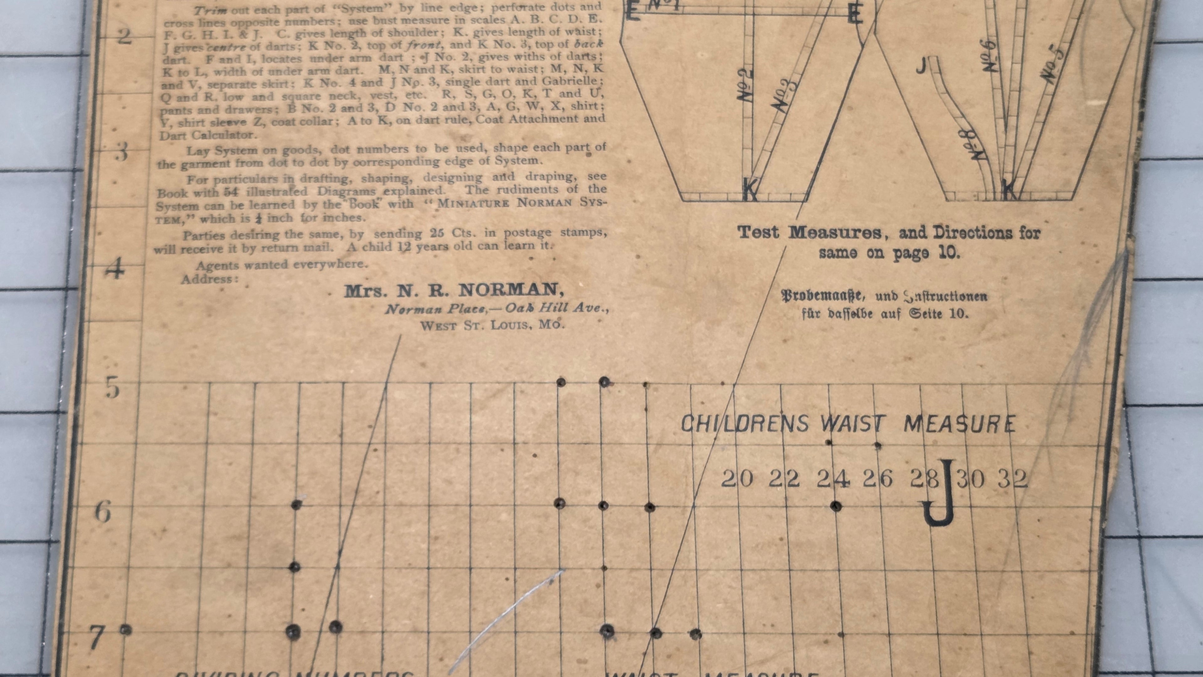 Diagram c1870 - c1890s Mrs. N. R. Norman Original Pattern Bodice System