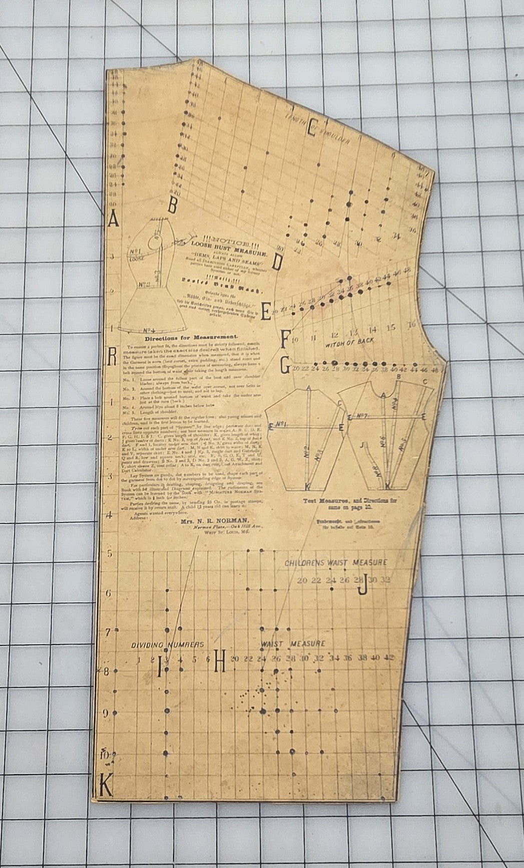 Diagram c1870 - c1890s Mrs. N. R. Norman Original Pattern Bodice System