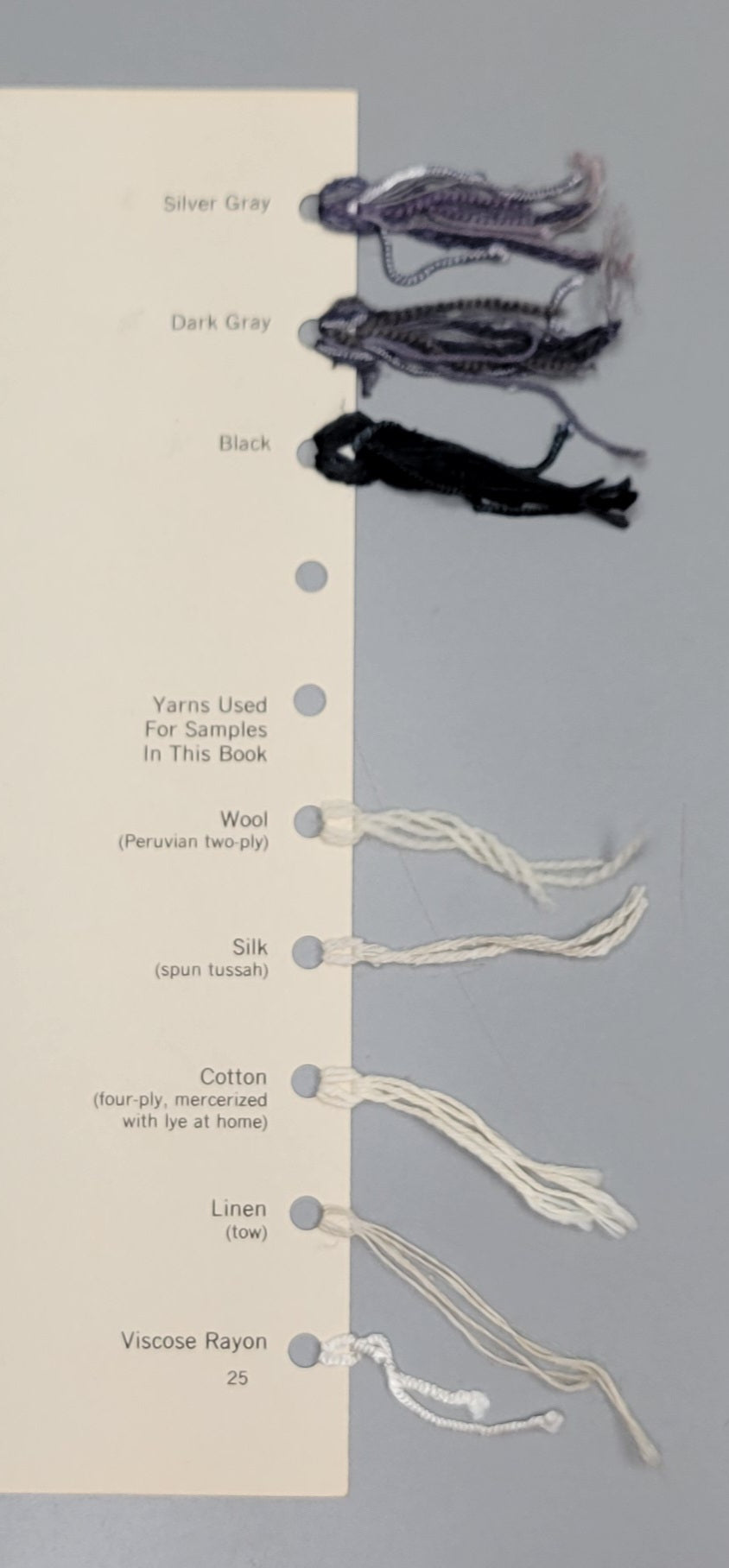 Cushing Perfection Dyes Ordinary Type Wool & Cotton. Vintage Packet. Dyeing Tips Printed Instructions Included.