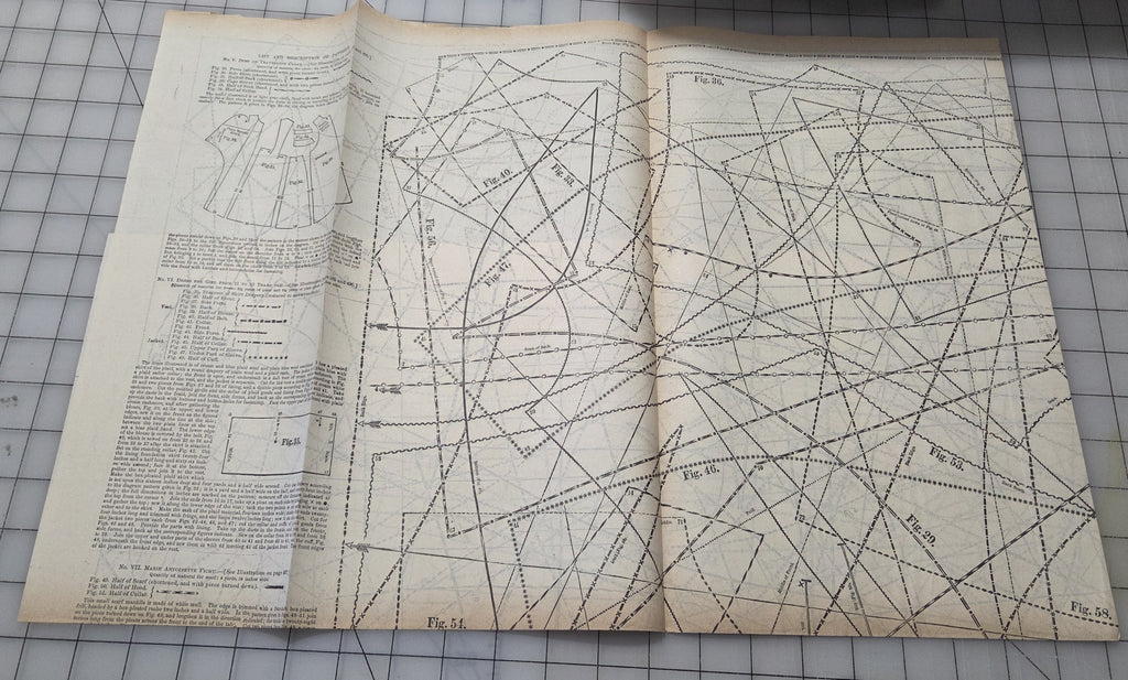 Harpers Bazar Pattern Supplement 1888 No 30 Victorian Fashion Ladies Dress