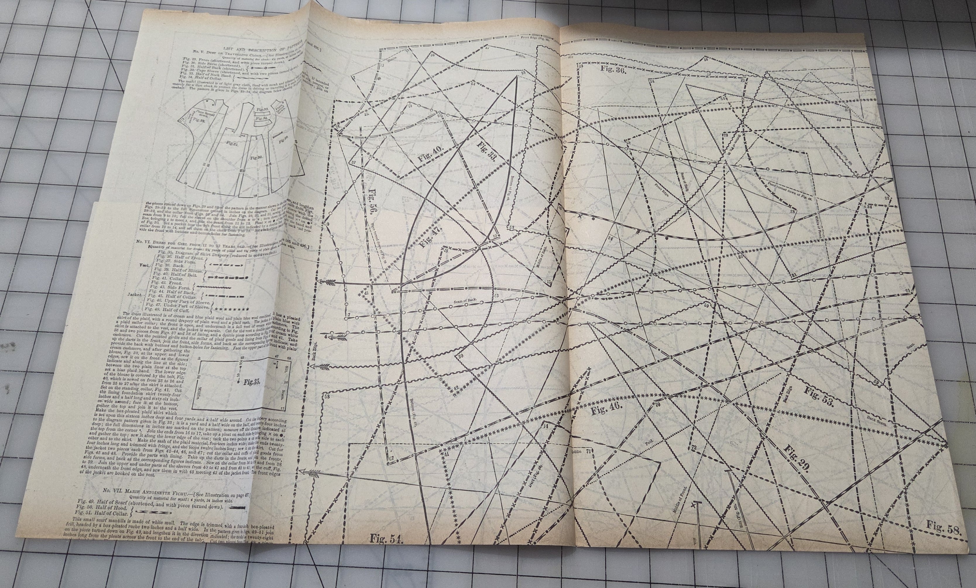 Harpers Bazar Pattern Supplement 1888 No 30 Victorian Fashion Ladies Dress