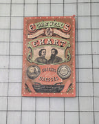 Cornwell’s Dressmaker Chart Booklet Original 1877 Chicago Antique Pattern