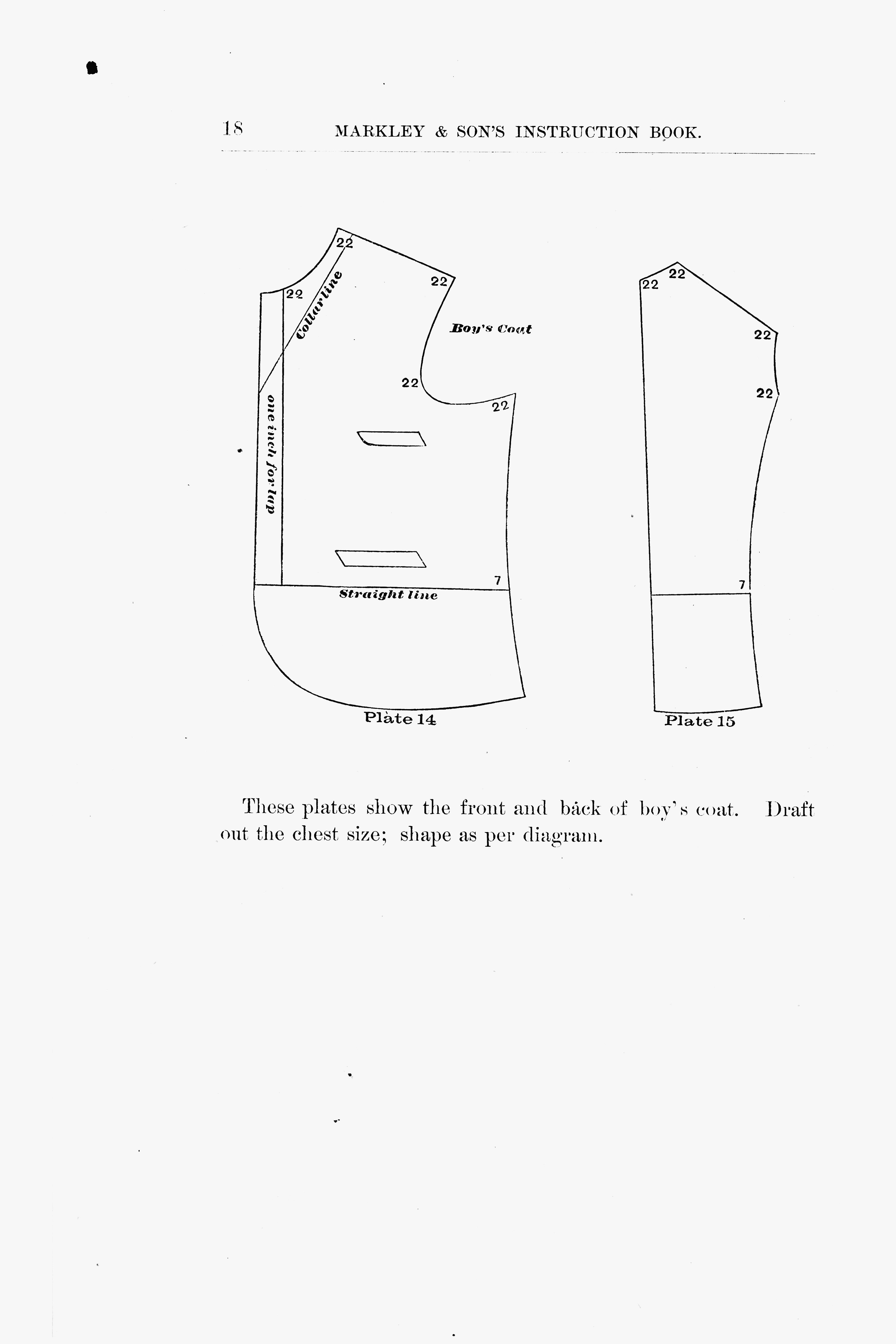Markley & Sons Instruction Book Instructions for Using the Improved Glove-Fitting System of Dressing Cutting, 1889. E-book DOWNLOAD.📥