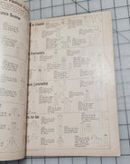 Vogue Pattern Book International Dec 1970 / Jan 1971 Fashion News Feature Dress