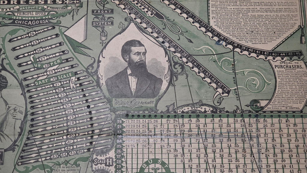 Cornwell’s Self Fitting 1891 Improved Chart Original Pattern Dress Basque Antique