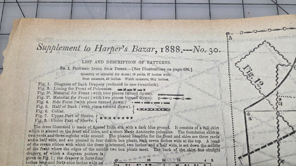 Harpers Bazar Pattern Supplement 1888 No 30 Victorian Fashion Ladies Dress