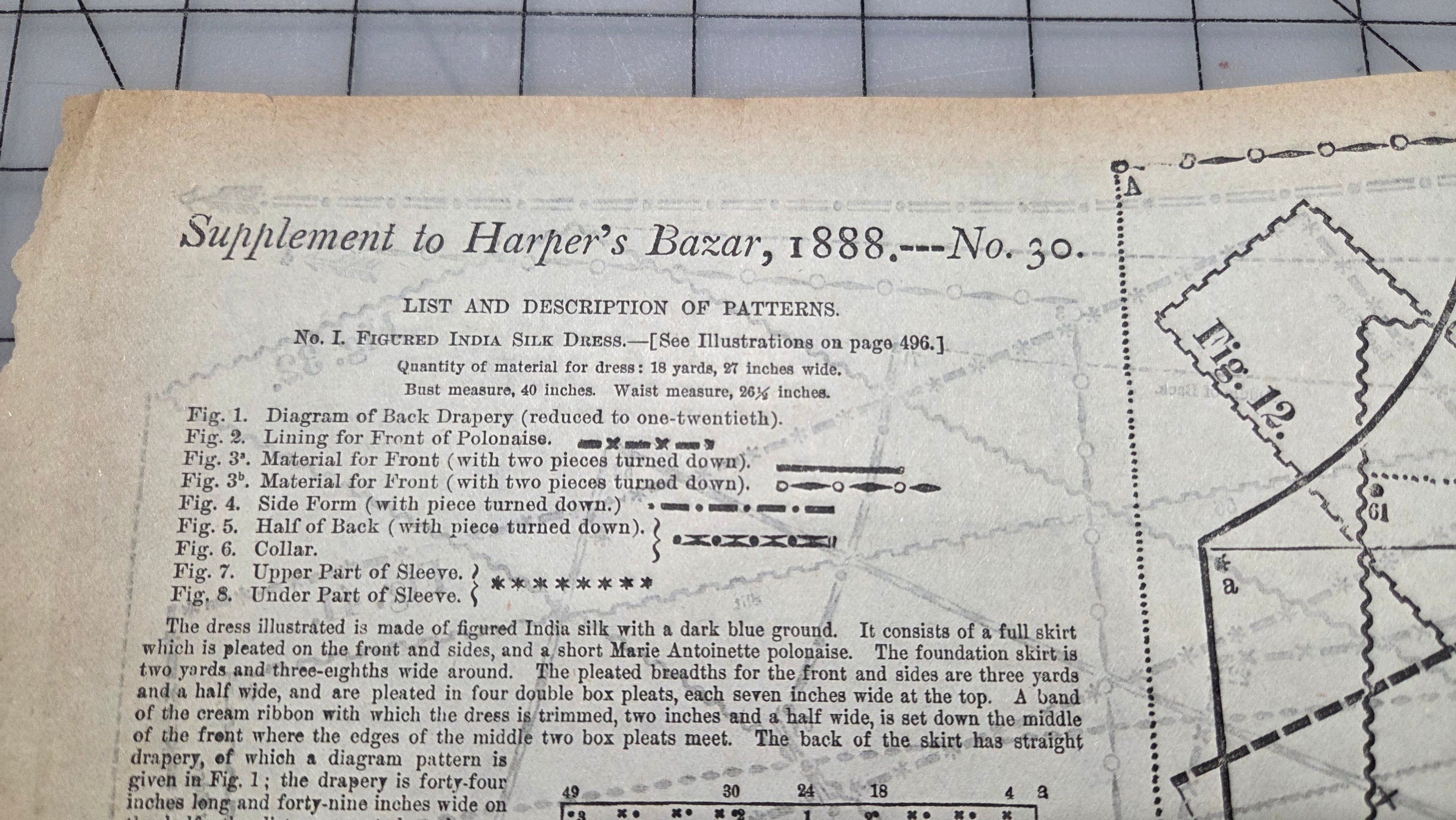 Harpers Bazar Pattern Supplement 1888 No 30 Victorian Fashion Ladies Dress