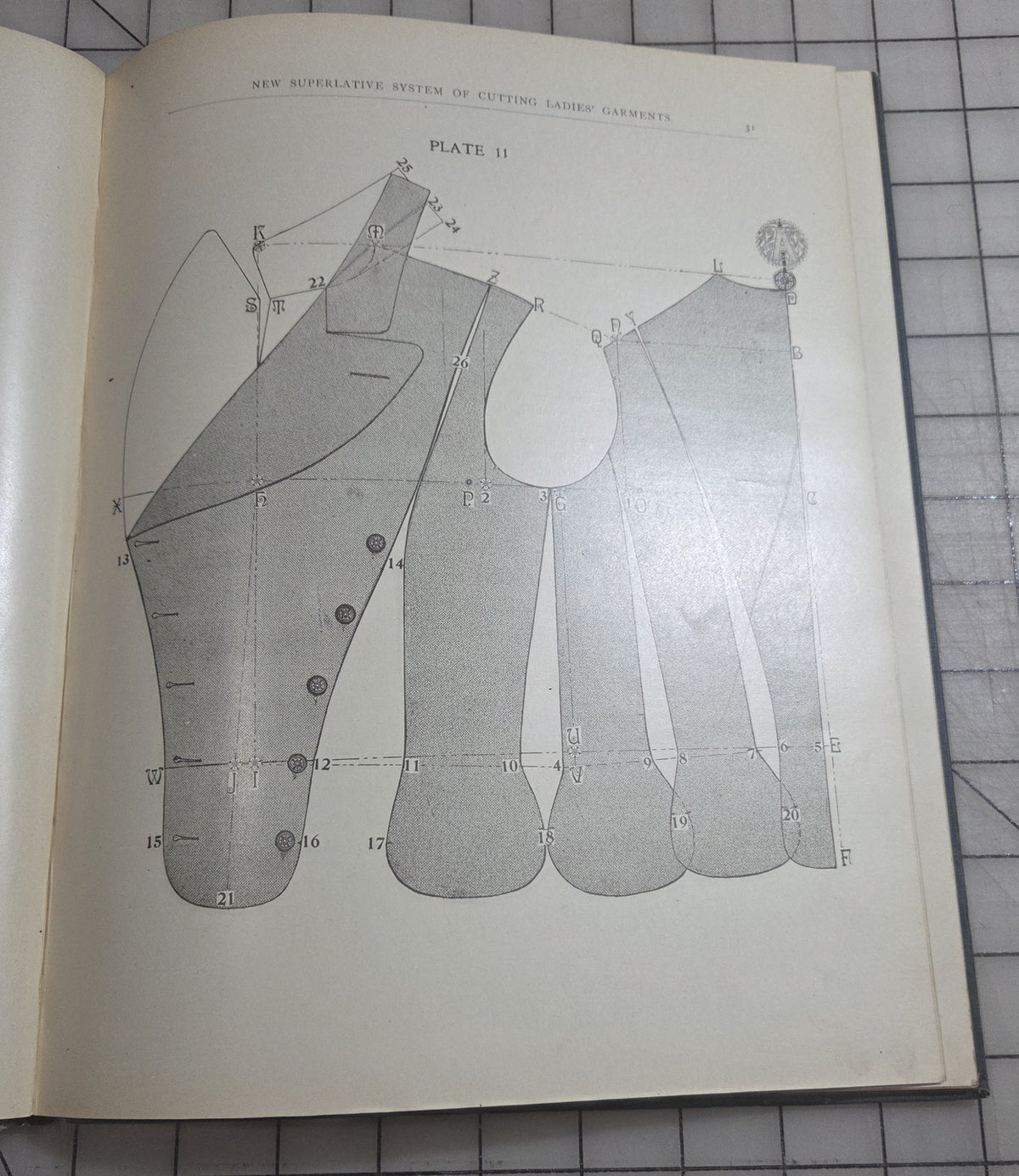 1901 New Superlative System Cutting Ladies' Garments Chas J. Stone School