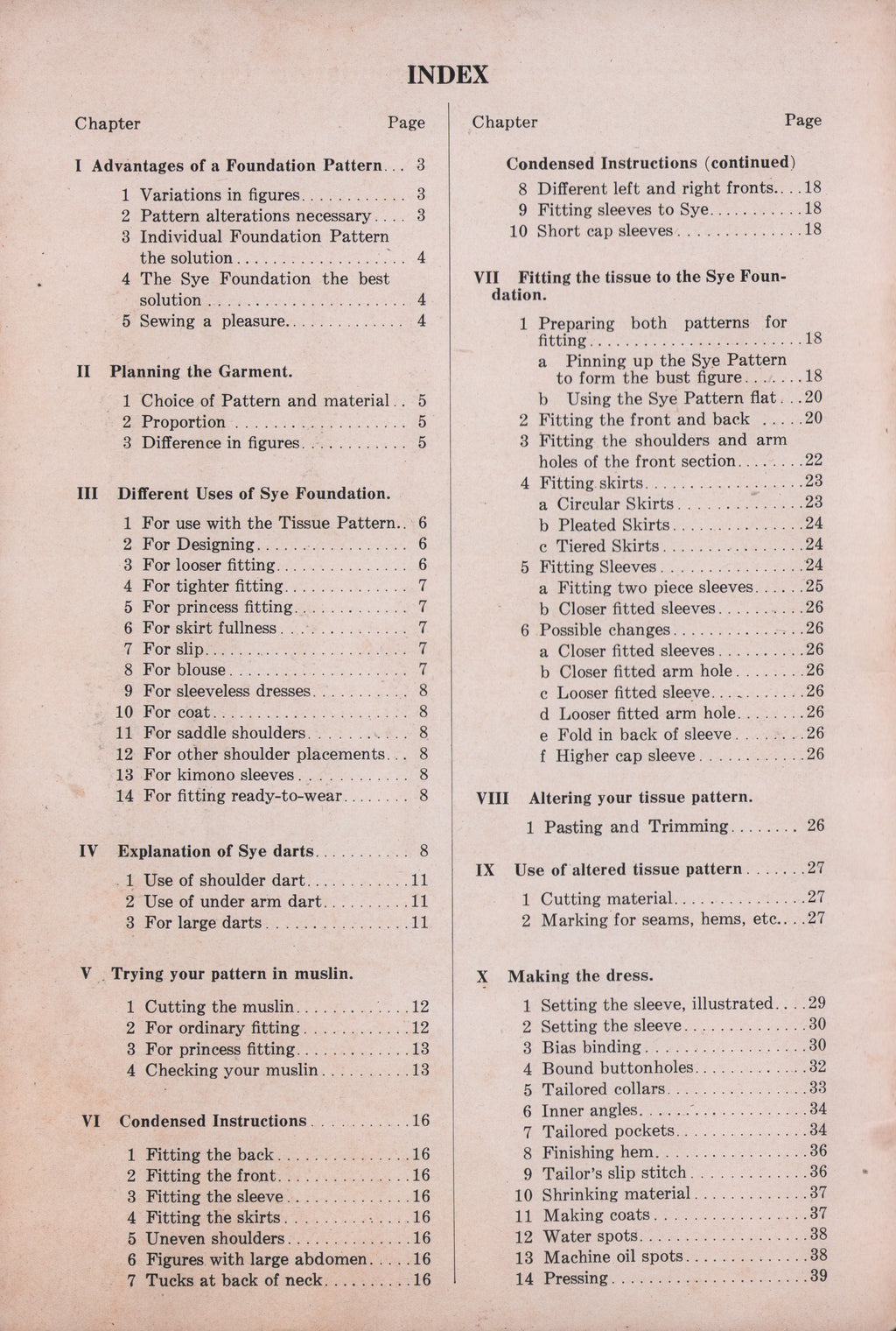 Sye Foundation Pattern Instruction Antique Catalog Helen Hall 1931
