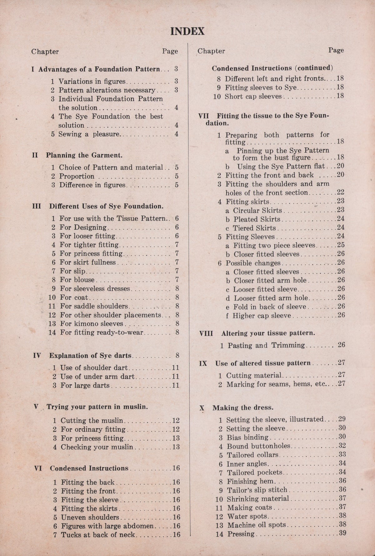 Sye Foundation Pattern Instruction Antique Catalog Helen Hall 1931