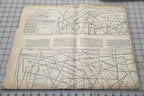 Harpers Bazar Pattern Supplement 1888 No 30 Victorian Fashion Ladies Dress