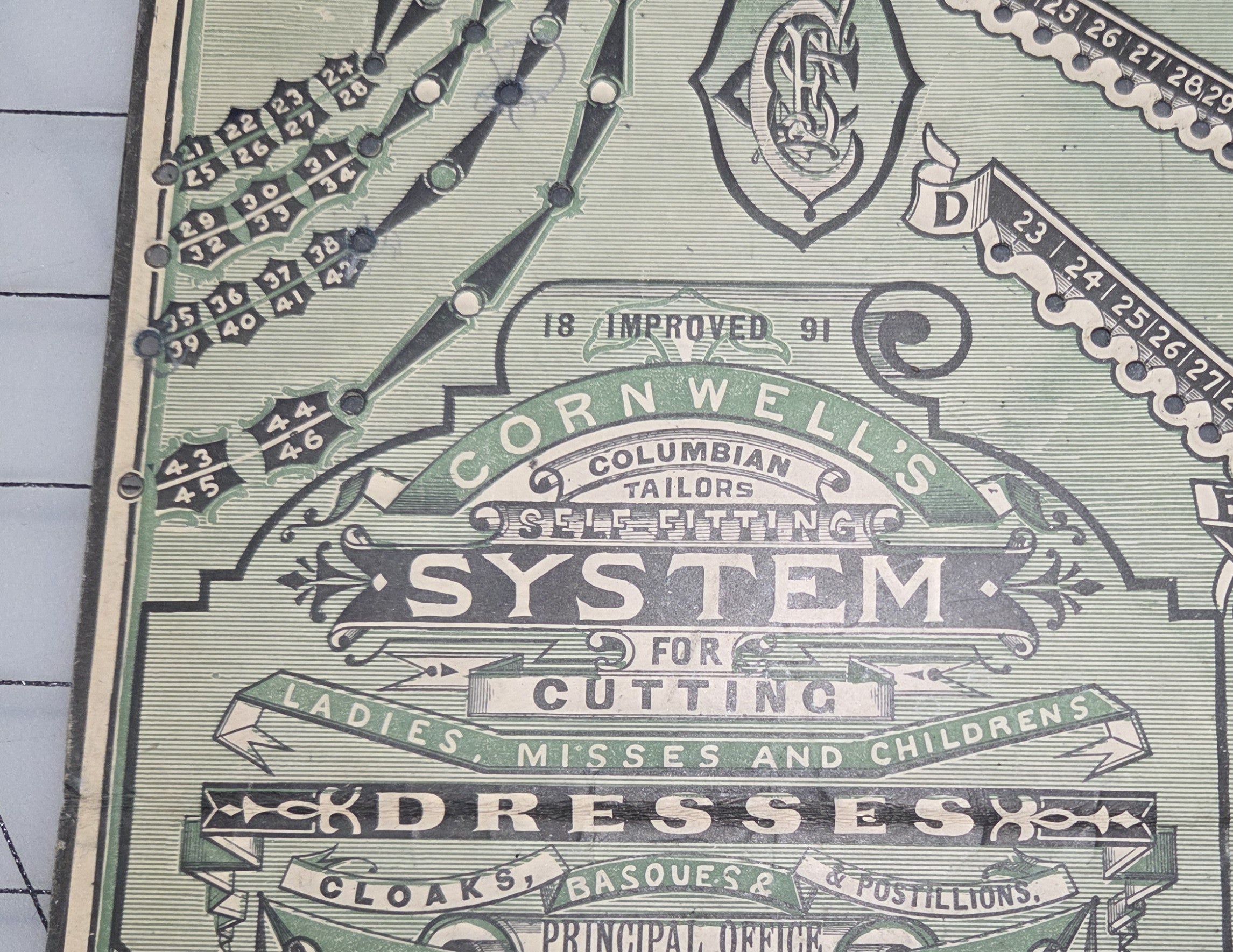 Cornwell’s Self Fitting 1891 Improved Chart Original Pattern Dress Basque Antique