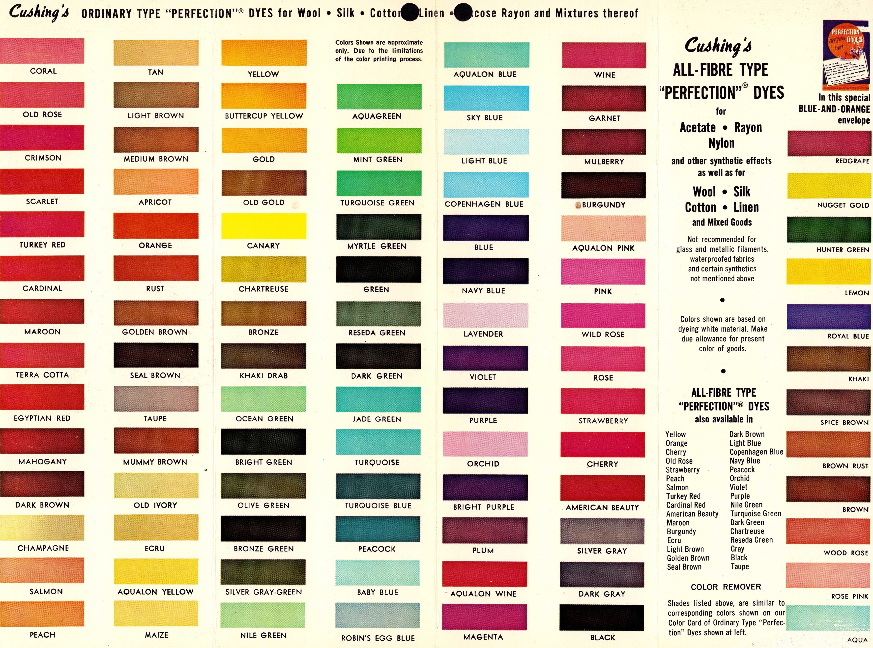 Cushing Perfection Dyes Ordinary Type Wool & Cotton. Vintage Packet. Dyeing Tips Printed Instructions Included.
