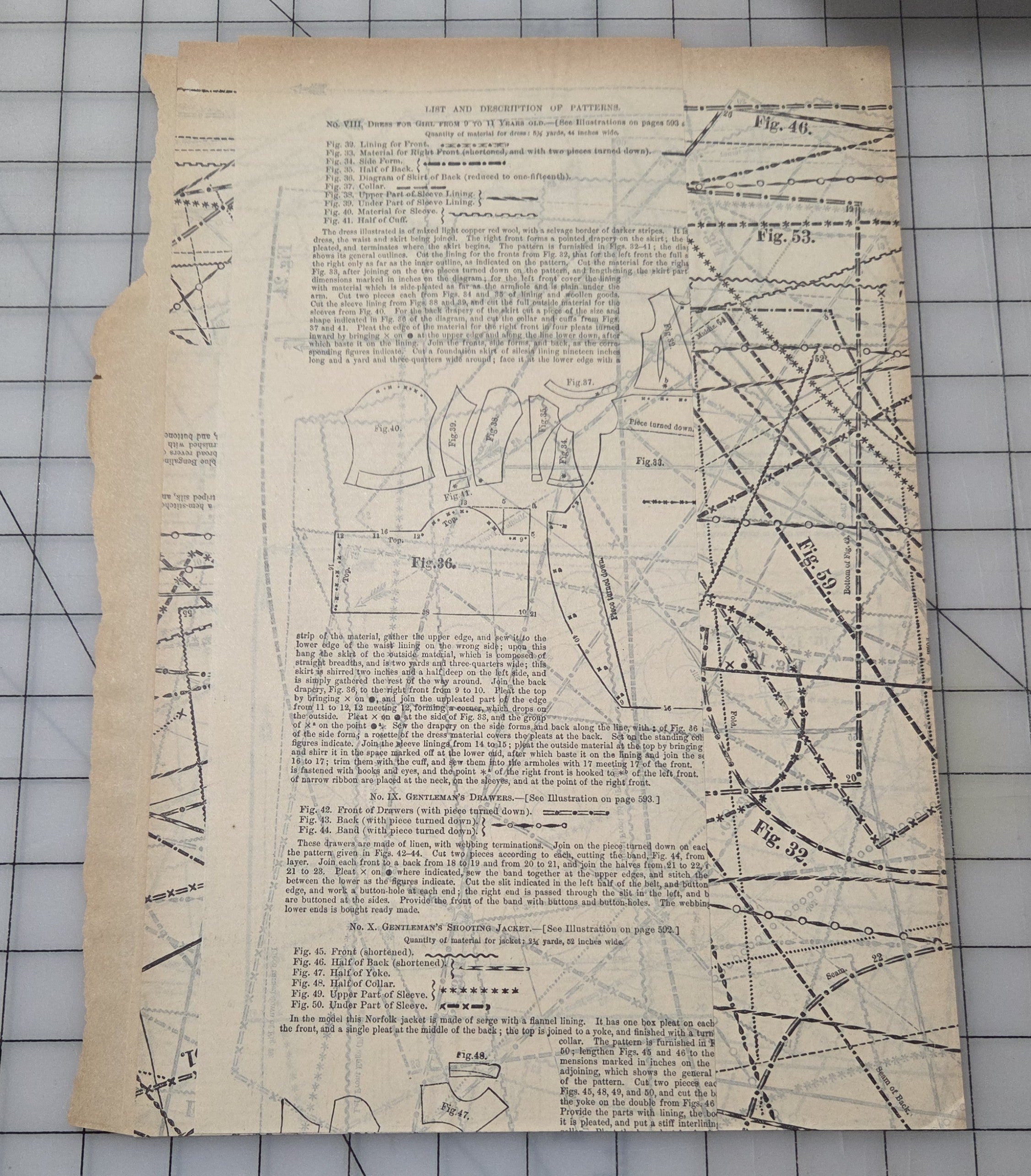 Harpers Bazar Pattern Supplement 1888 No 36 Victorian Fashion Ladies Redingote